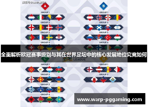 全面解析欧冠赛事级别与其在世界足坛中的核心发展地位究竟如何